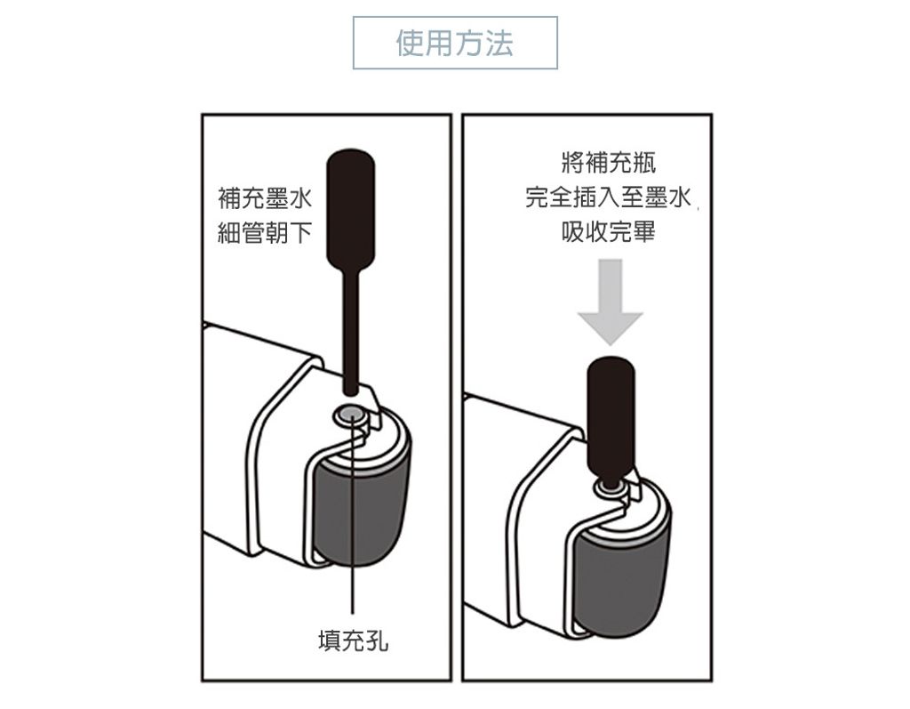 (35625~35630)浸透滾輪印章_24