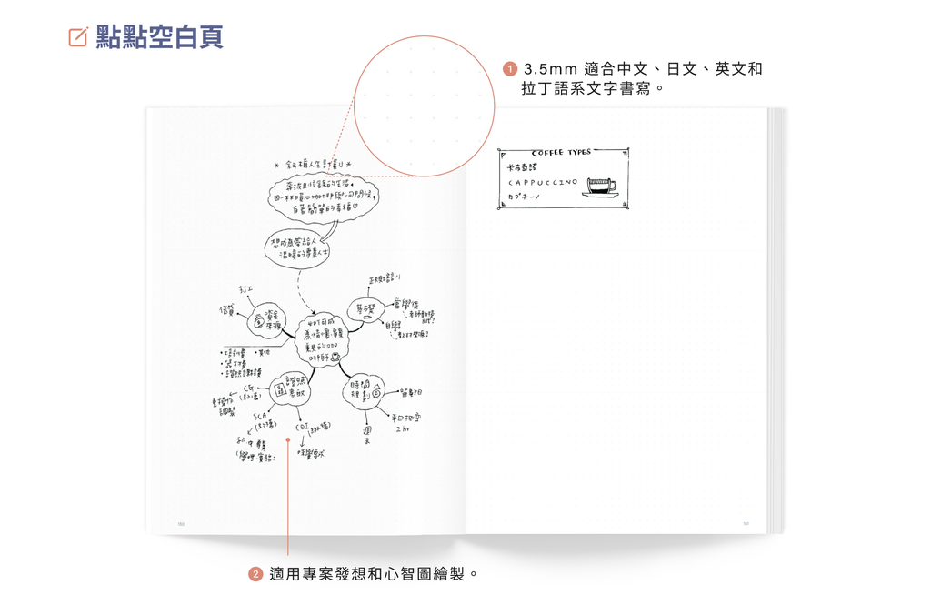 2026 Weekly+Project專案計畫_w2000_9