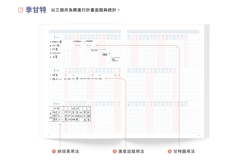 2026 Weekly+Project專案計畫_w2000_7