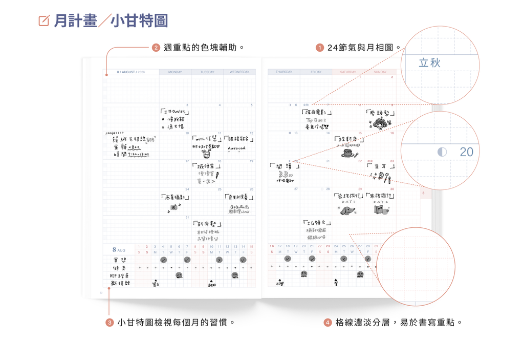 2026 Weekly+Project專案計畫_w2000_5
