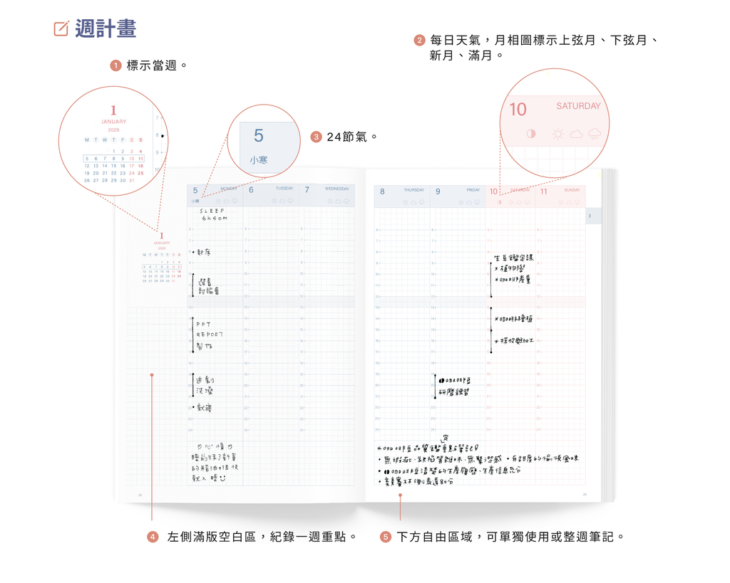 2026 Weekly+Project專案計畫_w2000_6