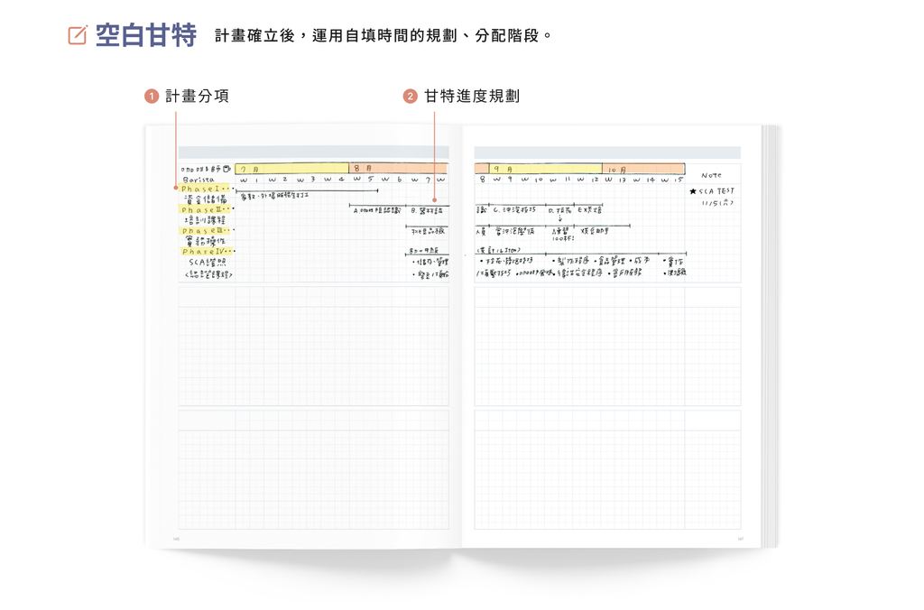 2026 Weekly+Project專案計畫_w2000_8