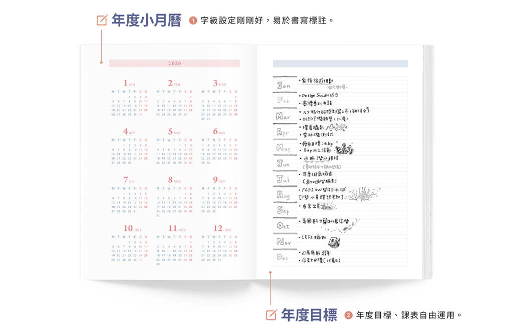 2026 Weekly+Project專案計畫_w2000_3