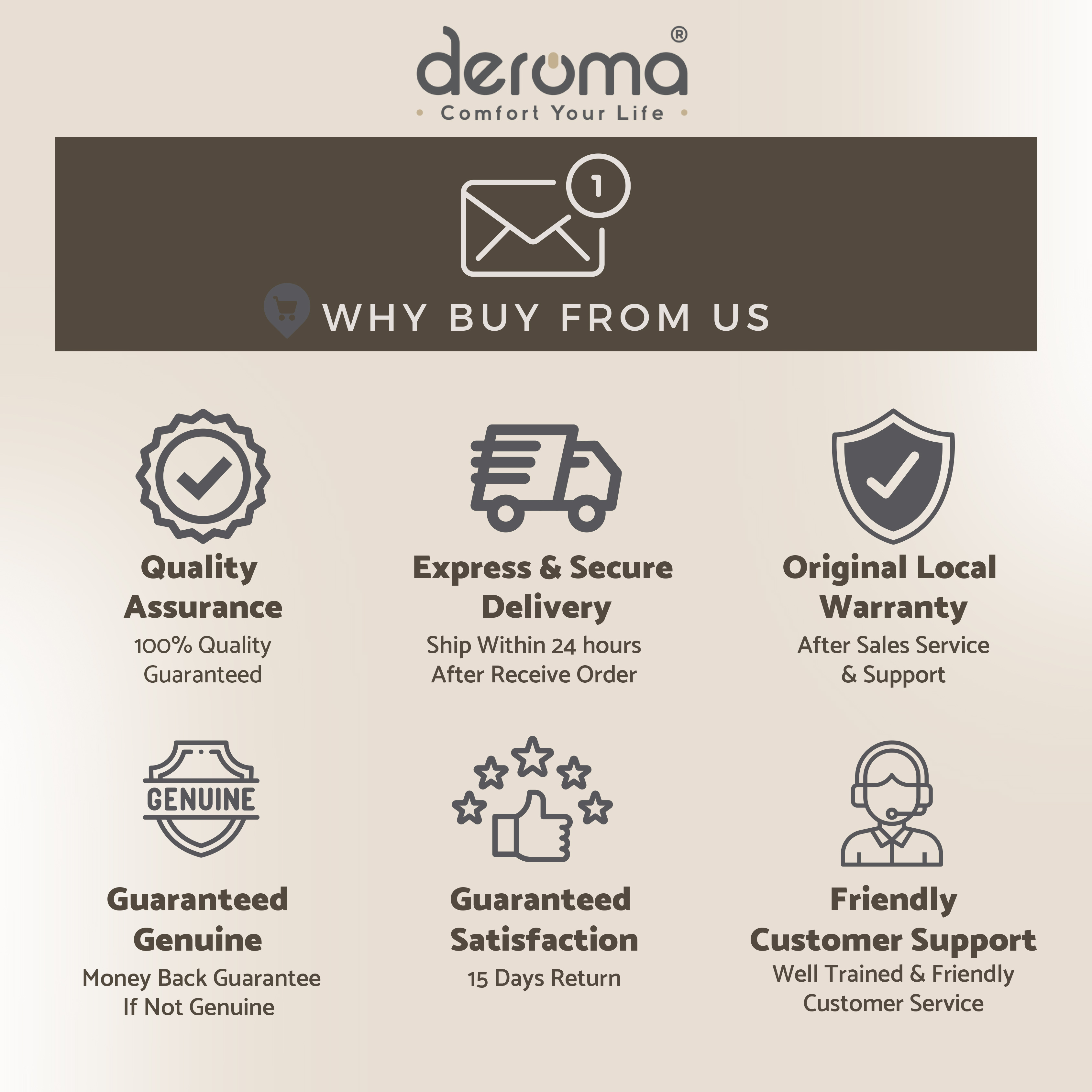 Deroma Why Buy From Us
