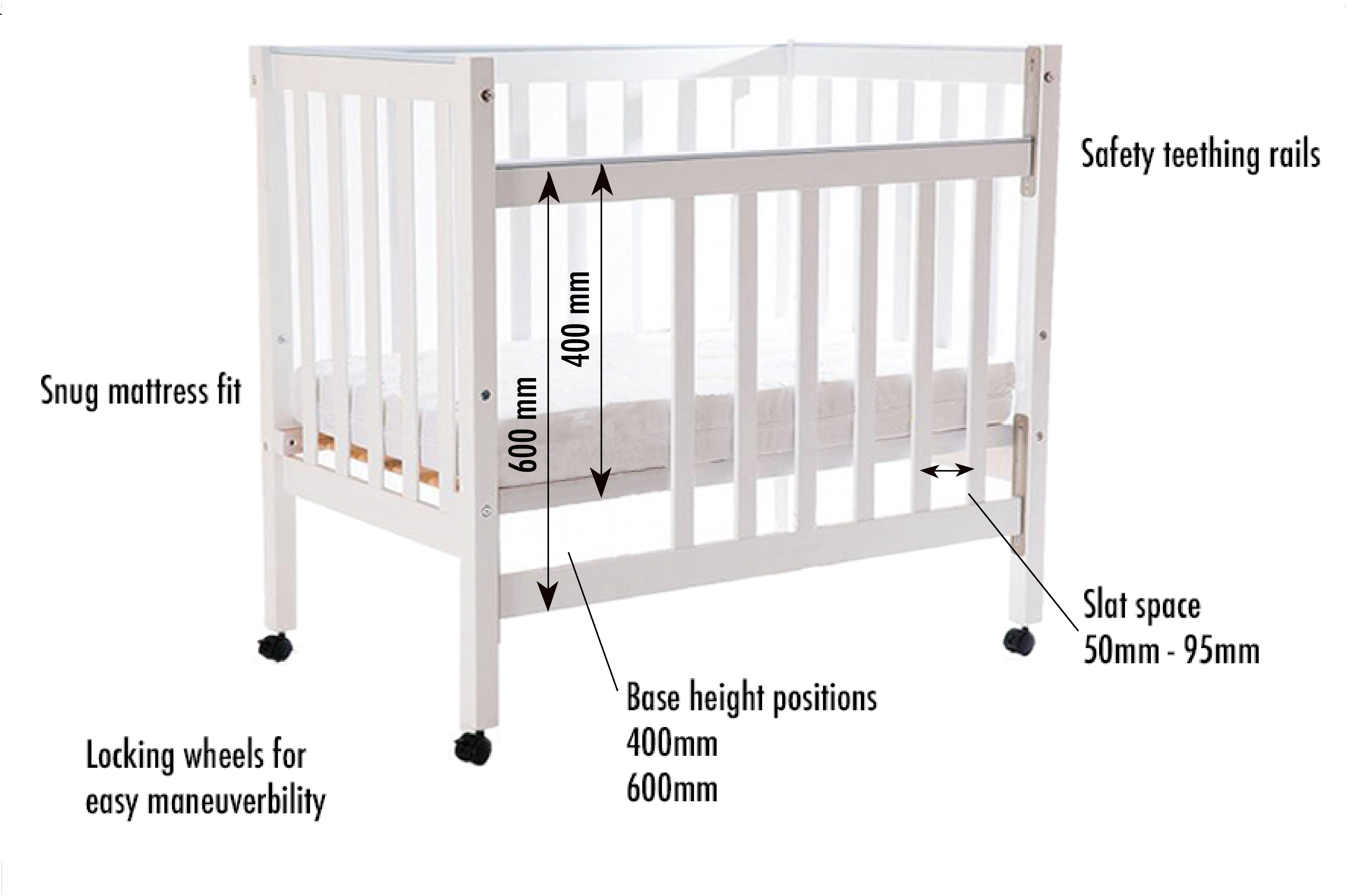 cot_diagramv3