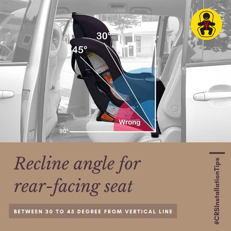rf-recline-angle