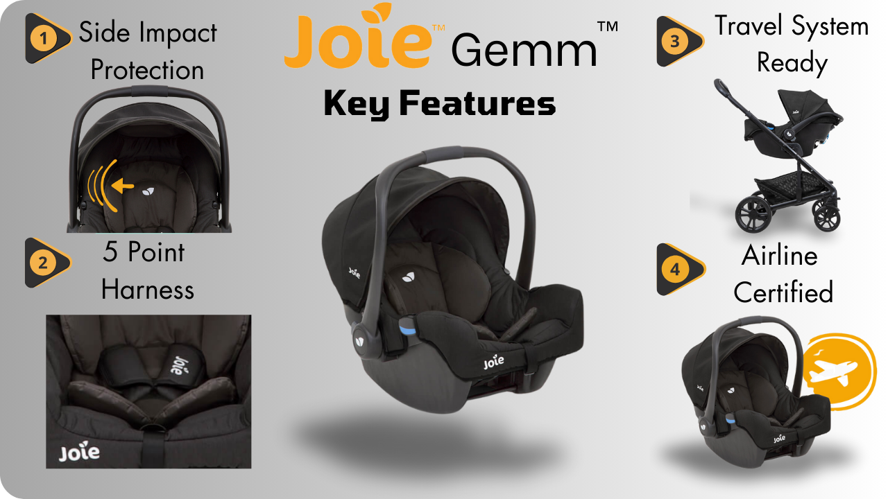 JOIE FEATURES (1)