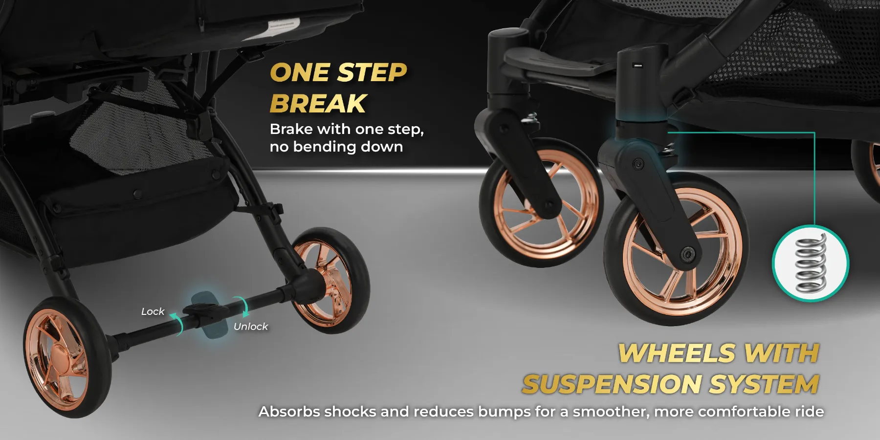 CrollaBaby-AirFlex-Ads-Wheels