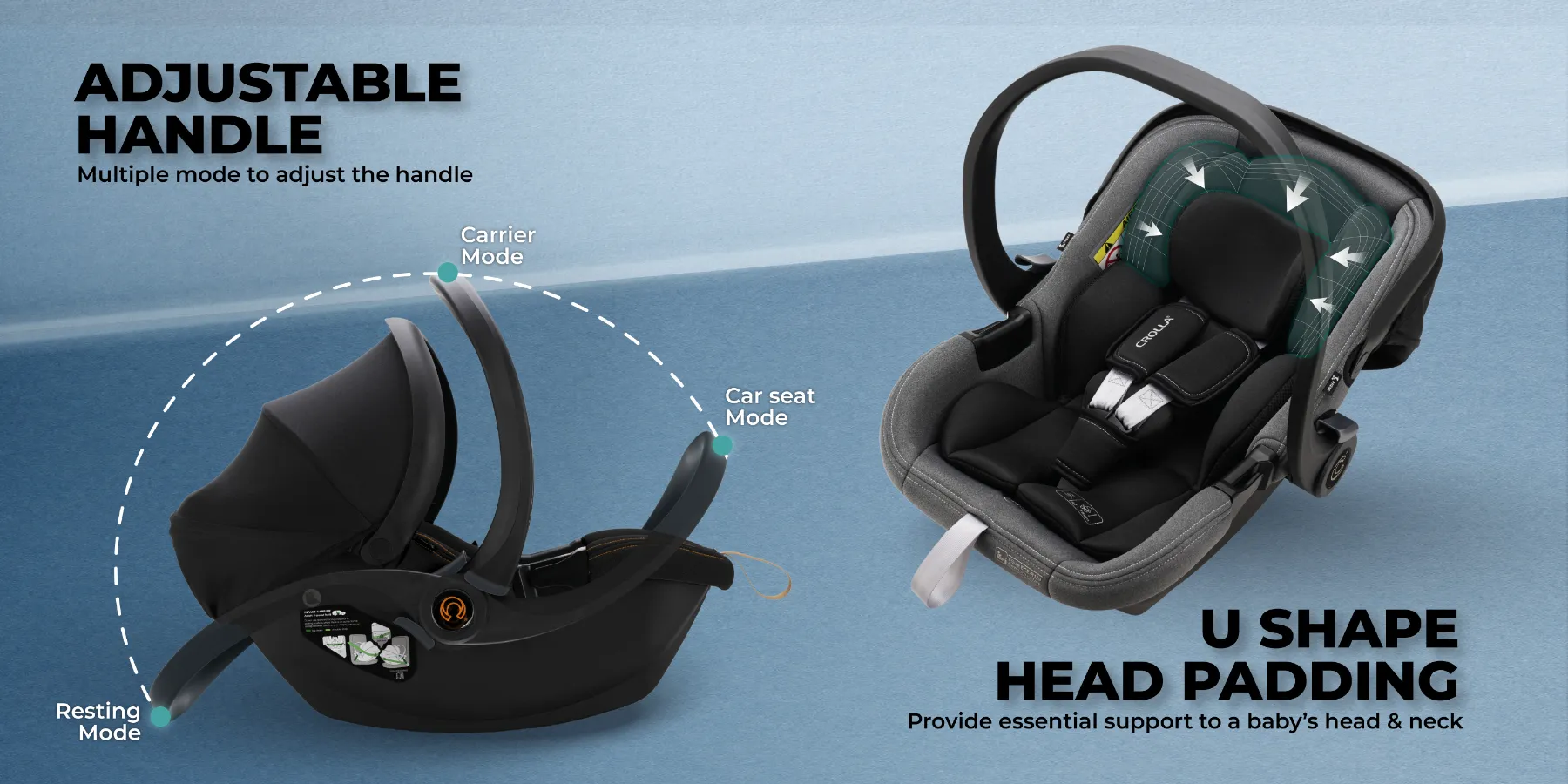CrollaBaby-new-Ezzy-i-Size-website-ads-handle