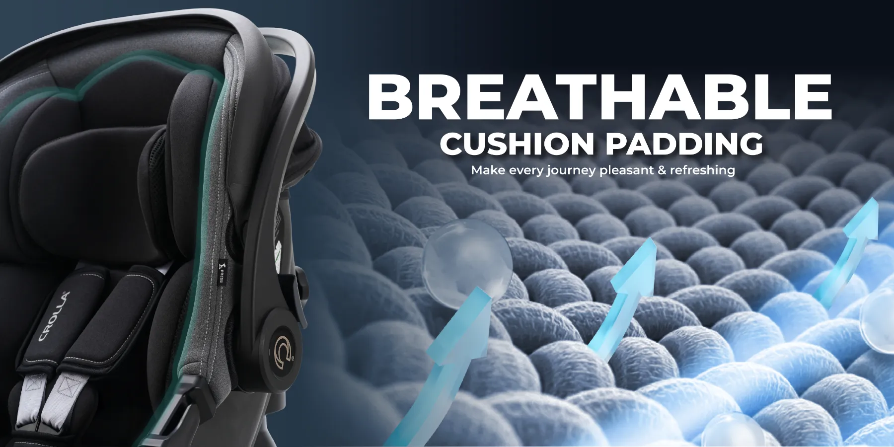 CrollaBaby-new-Ezzy-i-Size-website-ads-cushion