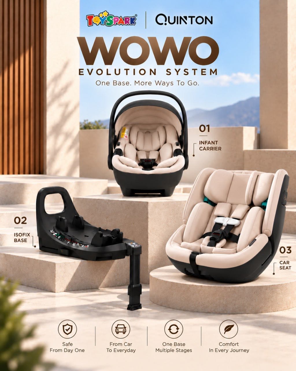 Quinton WOWO Evolution System
