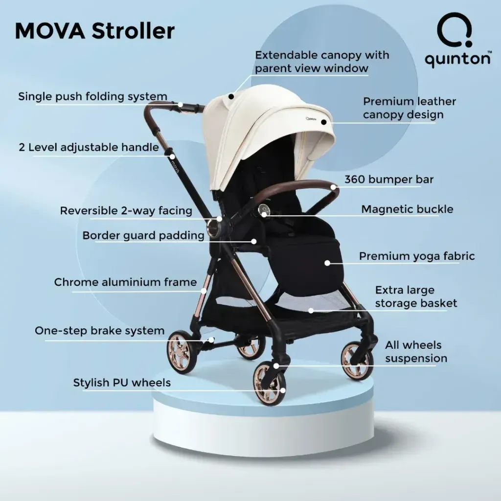 PosterMova11