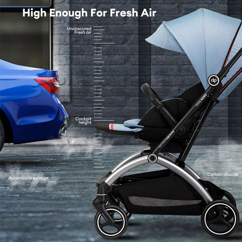 ORSA Omni 360° Baby Stroller | Lightweight Aluminium Frame | Compact Fold