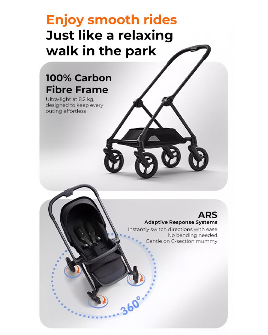 GB Swan Pro Stroller | Lightweight 360° Carbon Fiber 2-Way Stroller