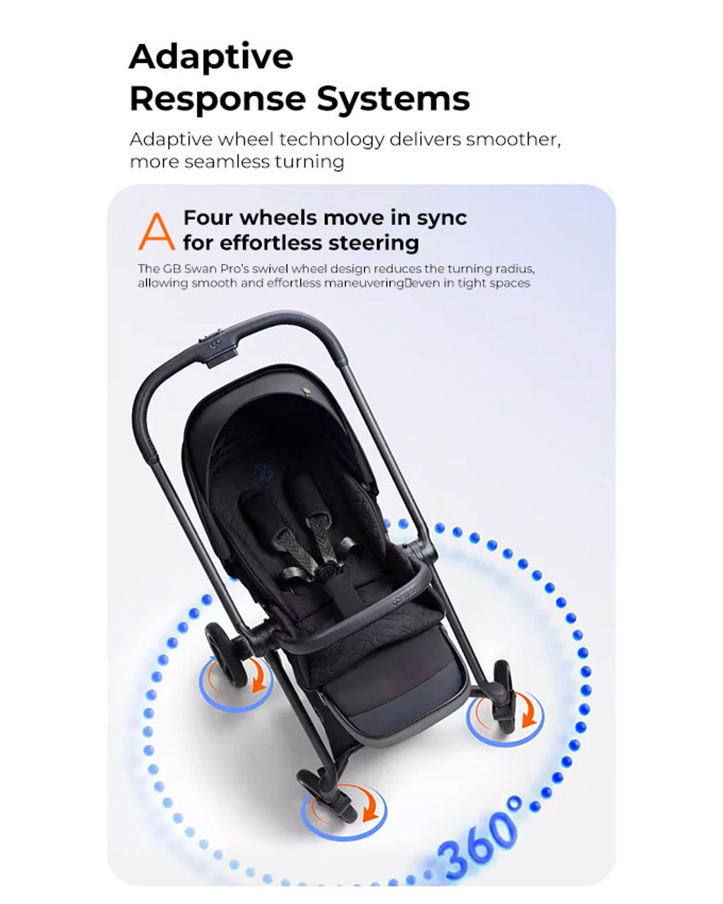 GB Swan Pro Stroller | Lightweight 360° Carbon Fiber 2-Way Stroller