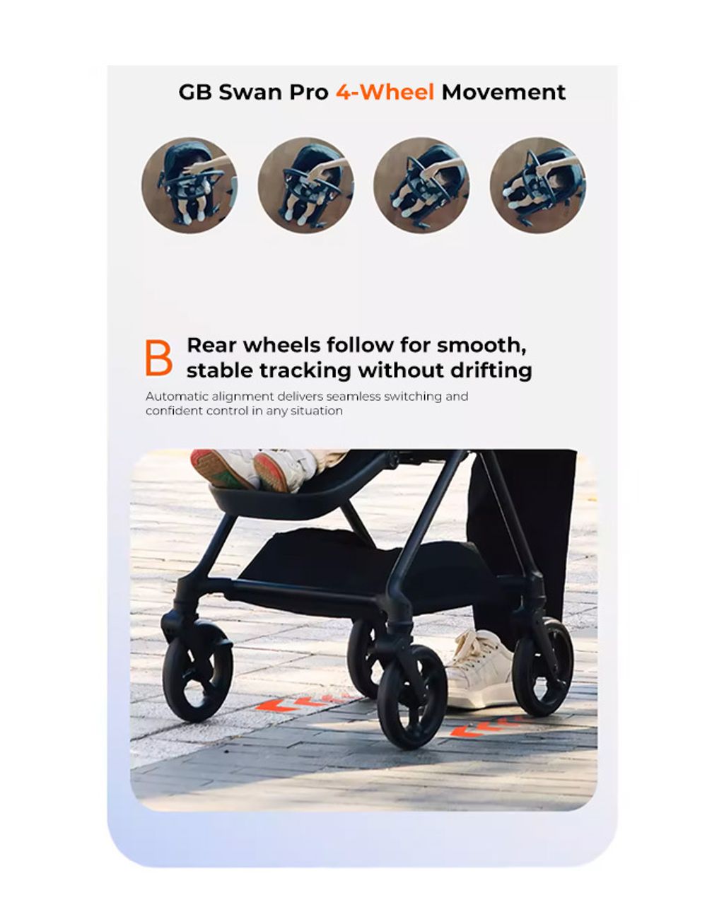 GB Swan Pro Stroller | Lightweight 360° Carbon Fiber 2-Way Stroller