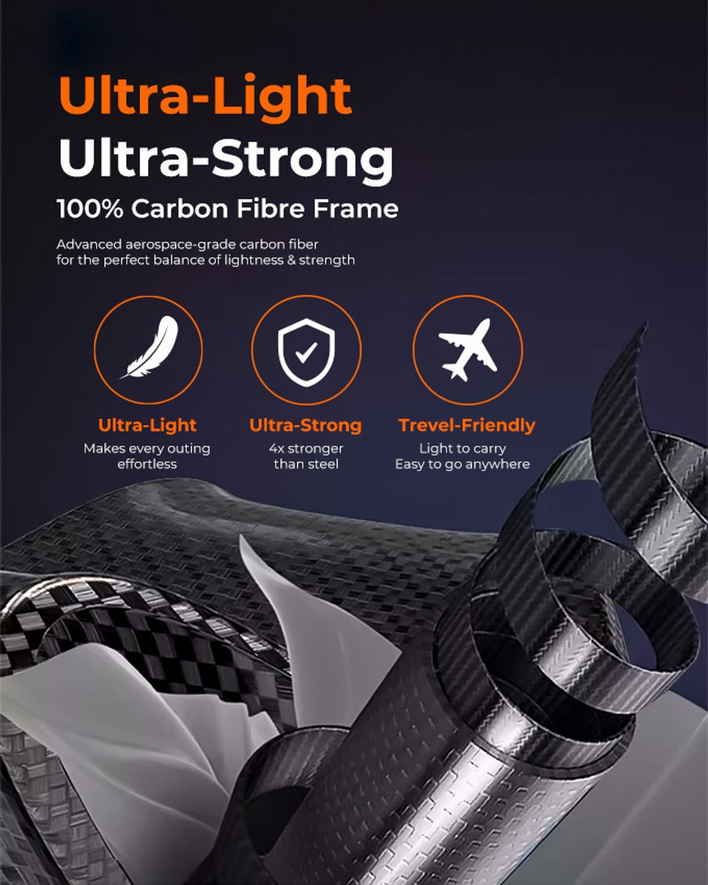GB Swan Pro Stroller | Lightweight 360° Carbon Fiber 2-Way Stroller