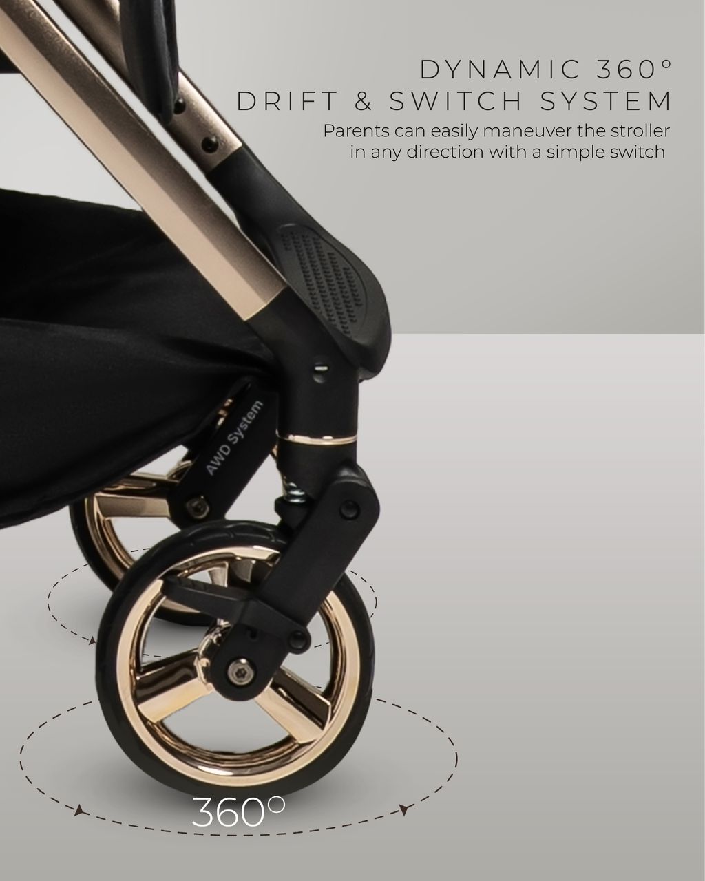 GB Bueno Beluga DriftX AWD | 2-Way Stroller