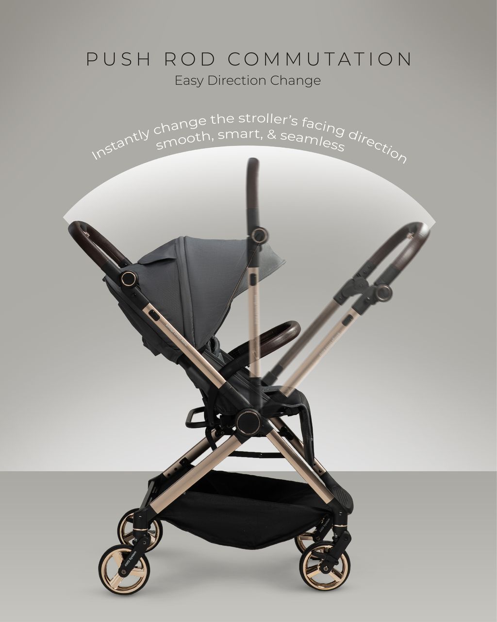 GB Bueno Beluga DriftX AWD | 2-Way Stroller