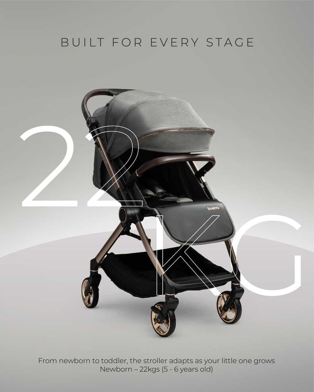 GB Bueno Beluga DriftX AWD | 2-Way Stroller