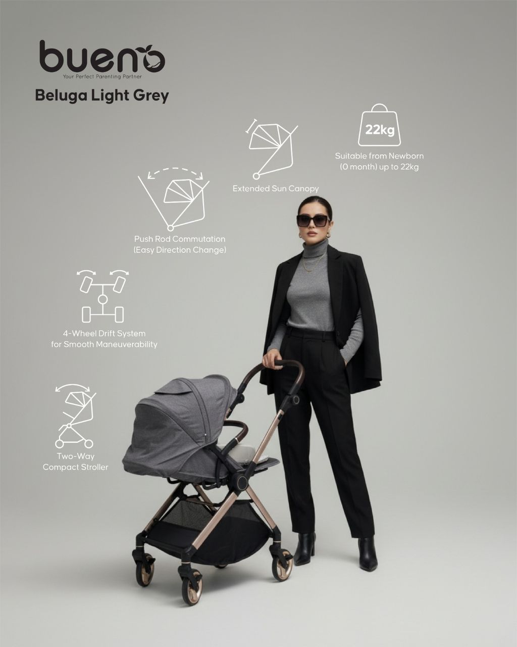 GB Bueno Beluga DriftX AWD | 2-Way Stroller