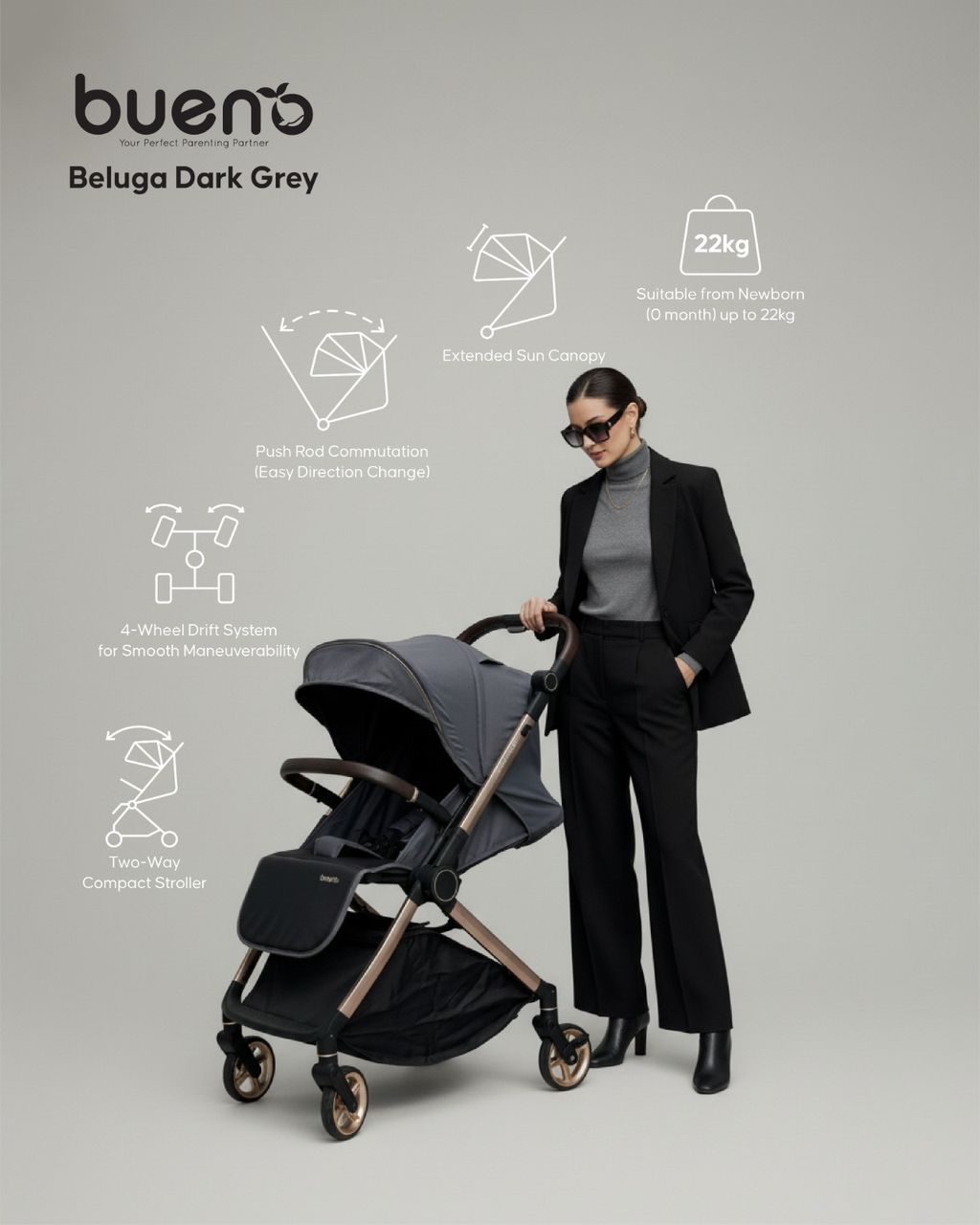 GB Bueno Beluga DriftX AWD | 2-Way Stroller