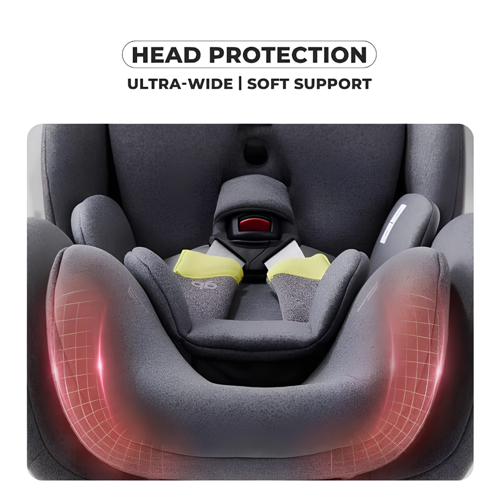 gb UNARI S 360° Rotating Car Seat | R129 i-Size | Newborn to 7 Years
