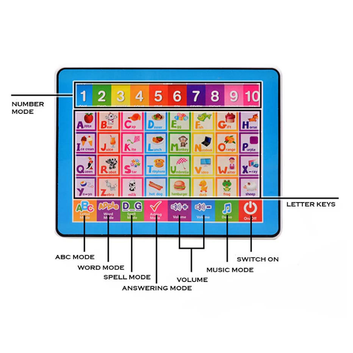Y-Pad English Language Educational Toys