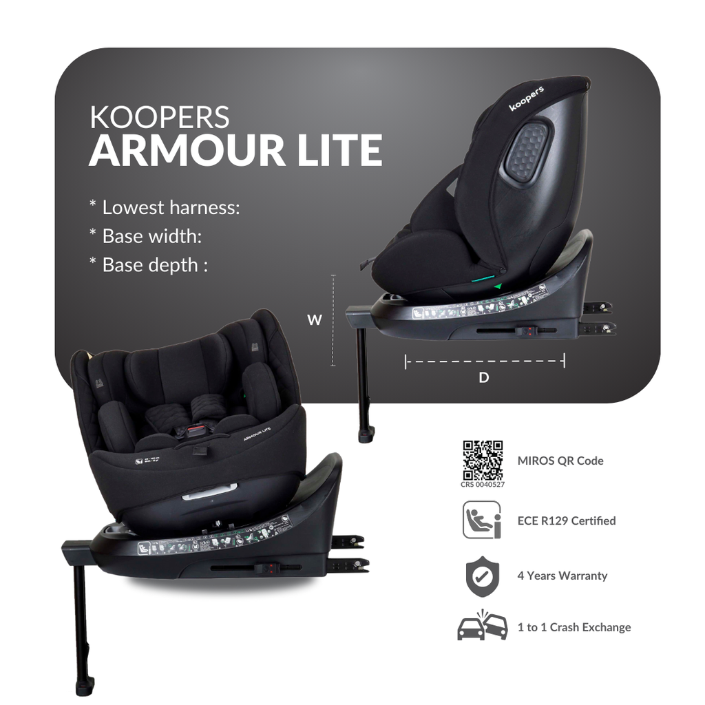 armour lite 3