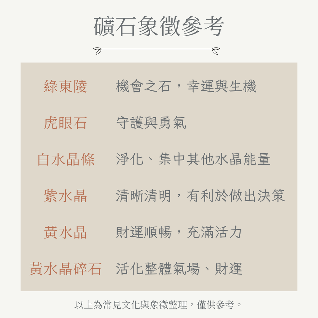 金燦綠映禮盒礦石象徵參考