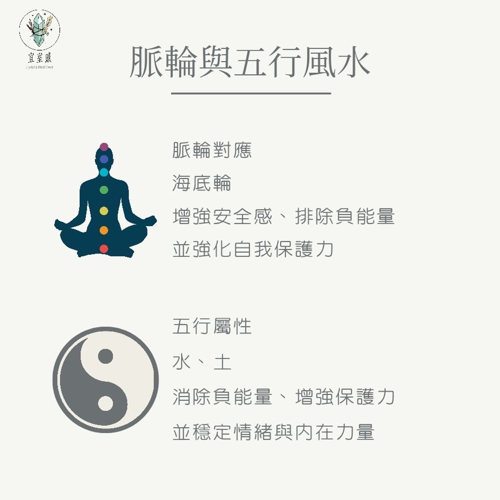 黑曜石脈輪與五行