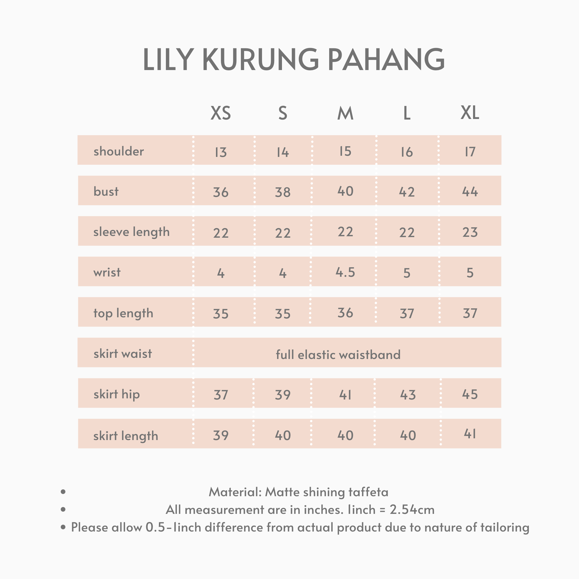 lily chart