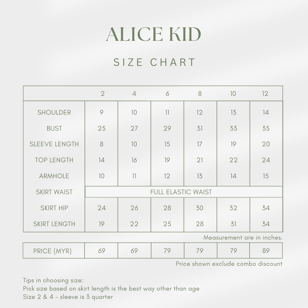 alice kid chart