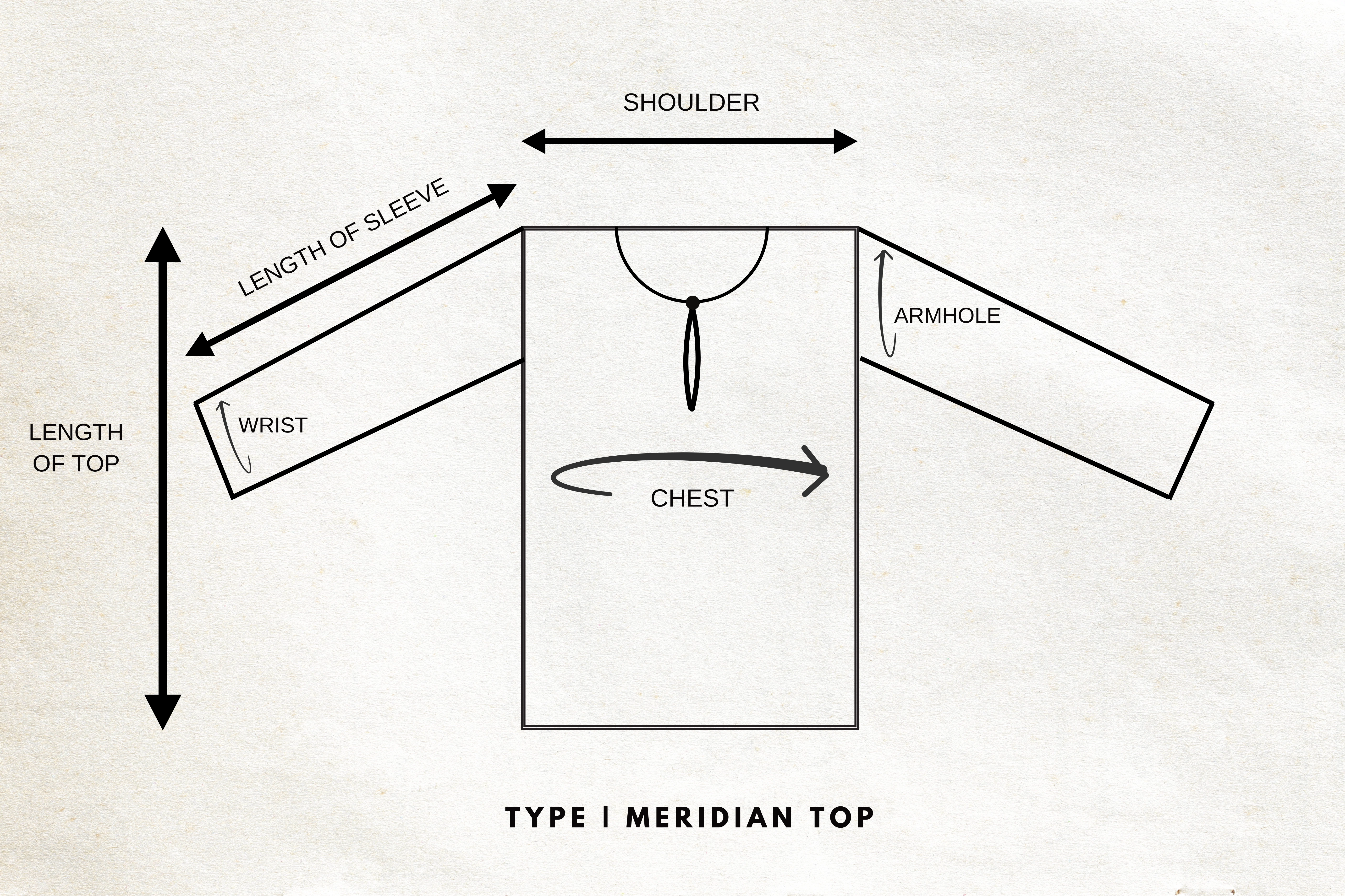 WEBP TECHNICAL MERIDIAN TOP