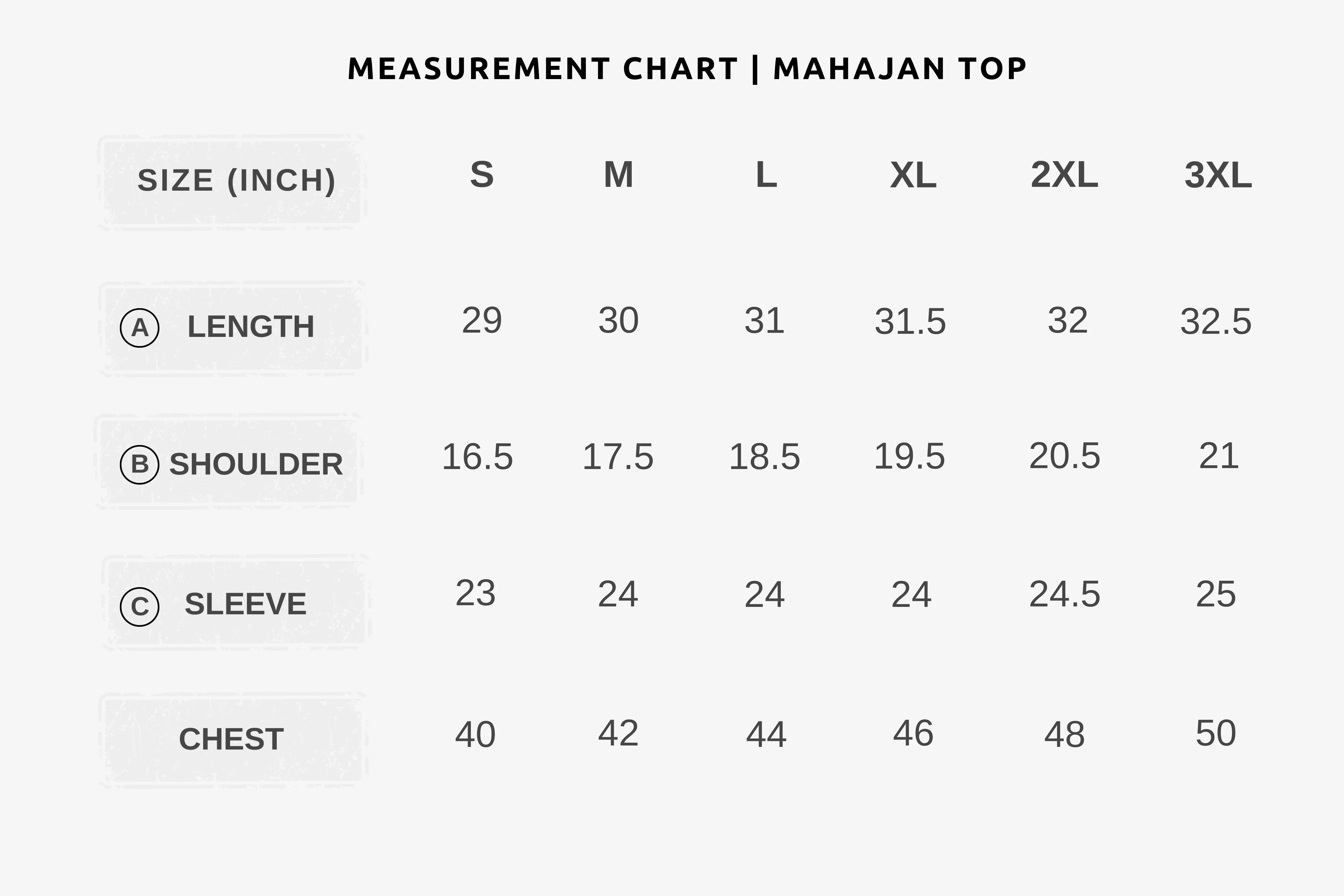 WEBP MAHAJAN MEASUREMENT