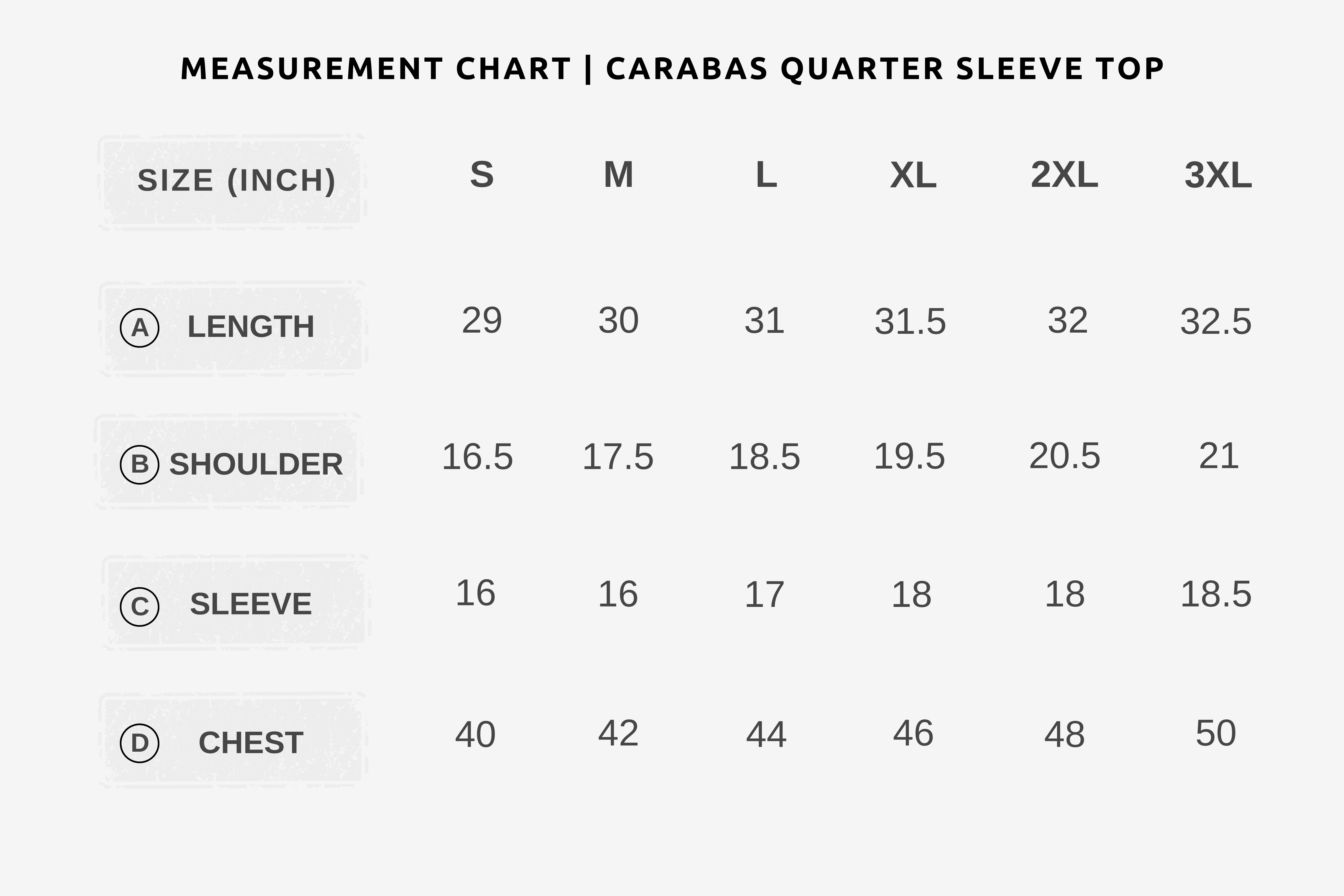 WEBP MEASUREMENT CARABAS QS 