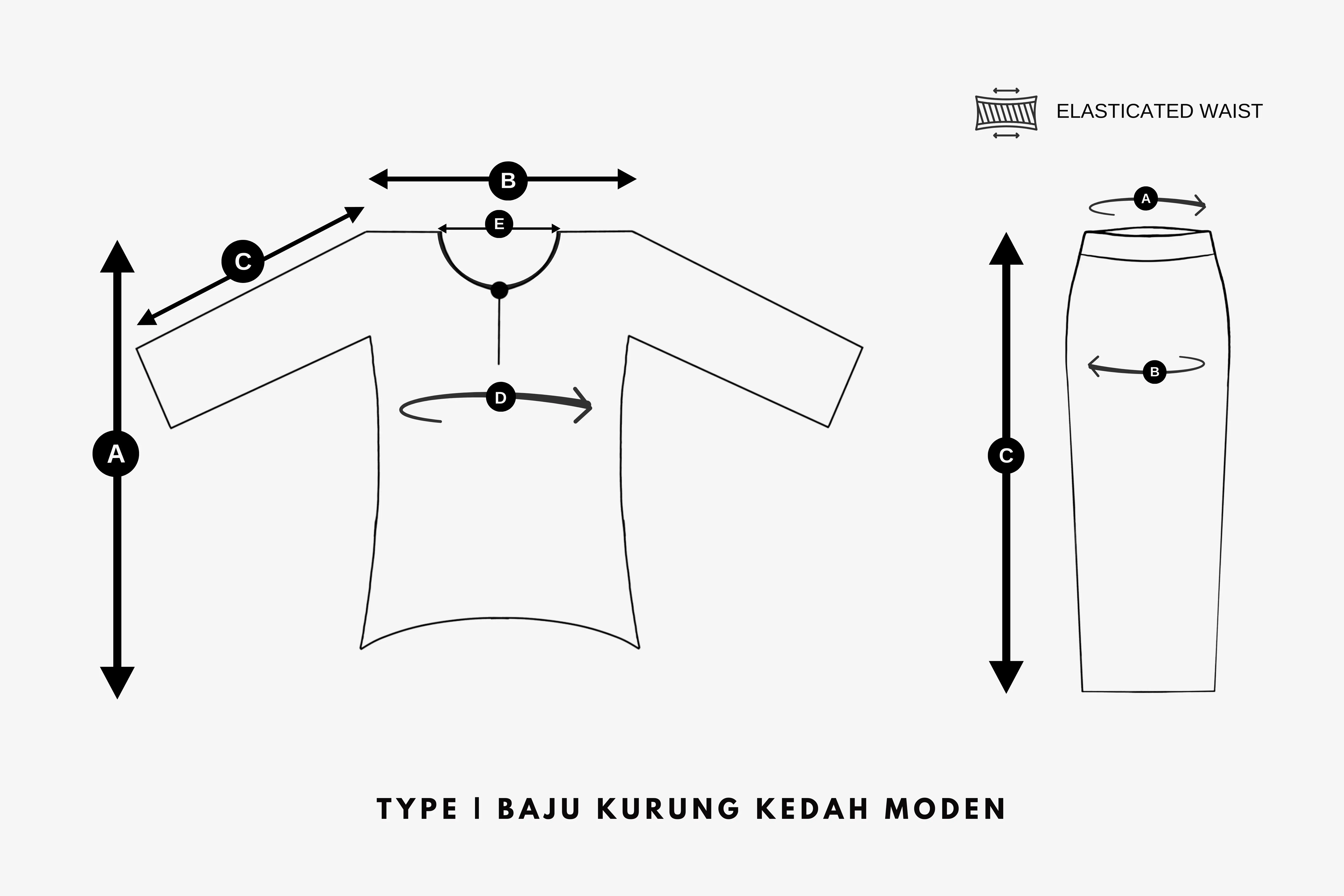 WEBP TECHNICAL BAJU KEDAH