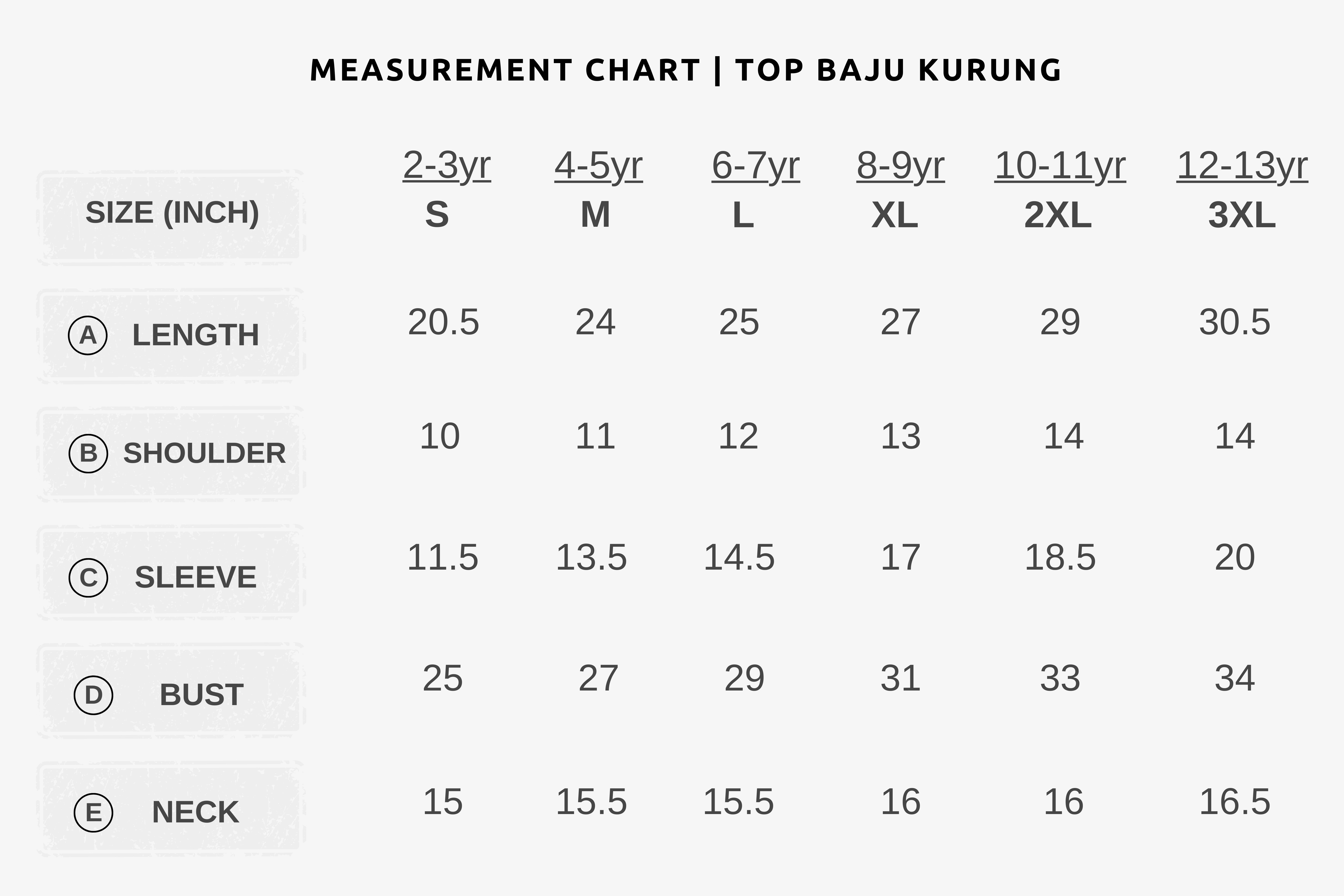 WEBP BAJU KURUNG MEASUREMENT