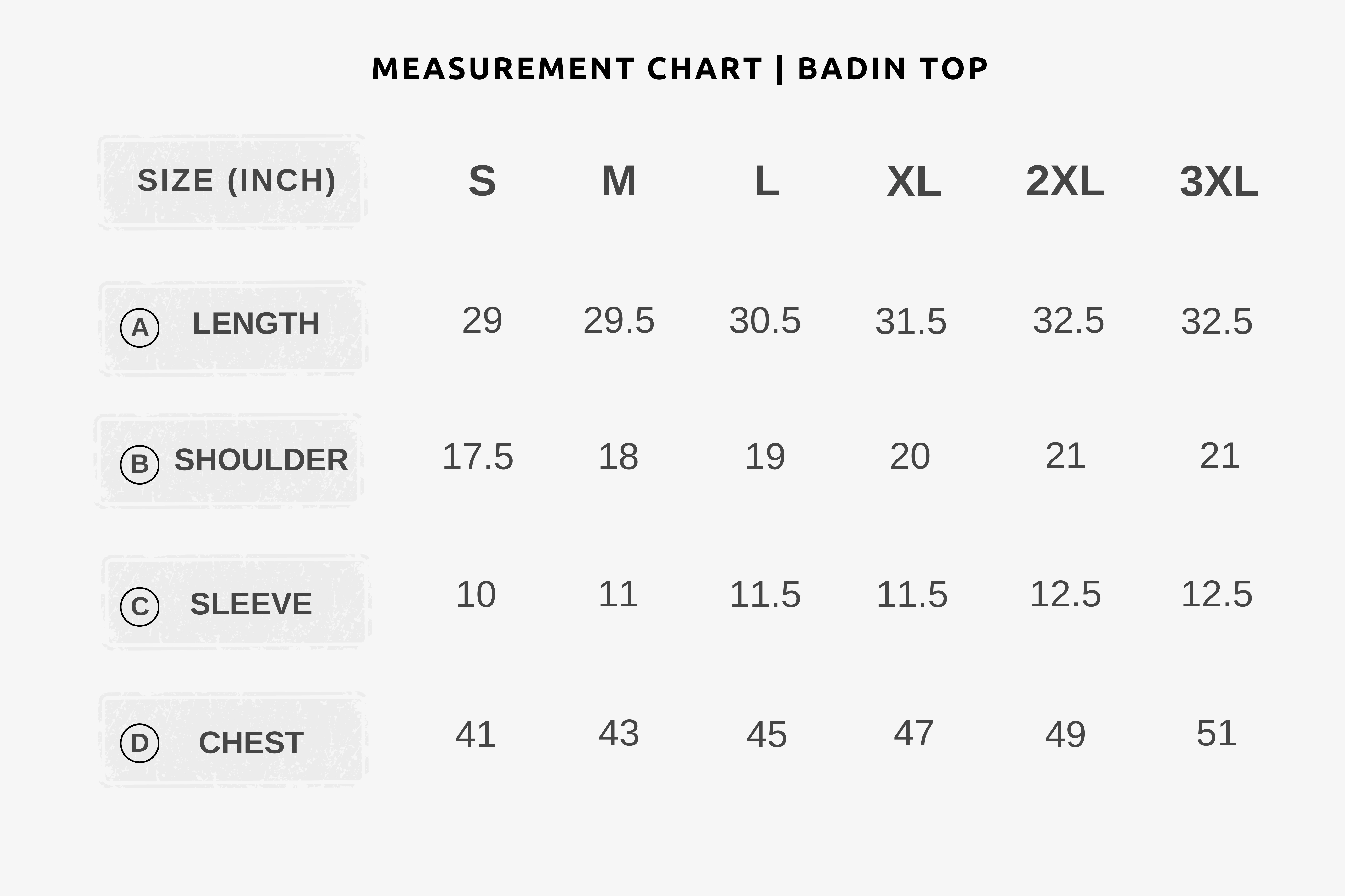WEBP MEASUREMENT BADIN