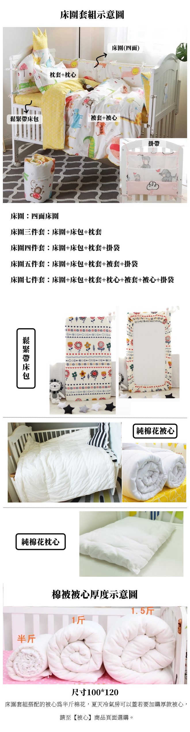 床組示意圖.jpg 床組示意圖.jpg