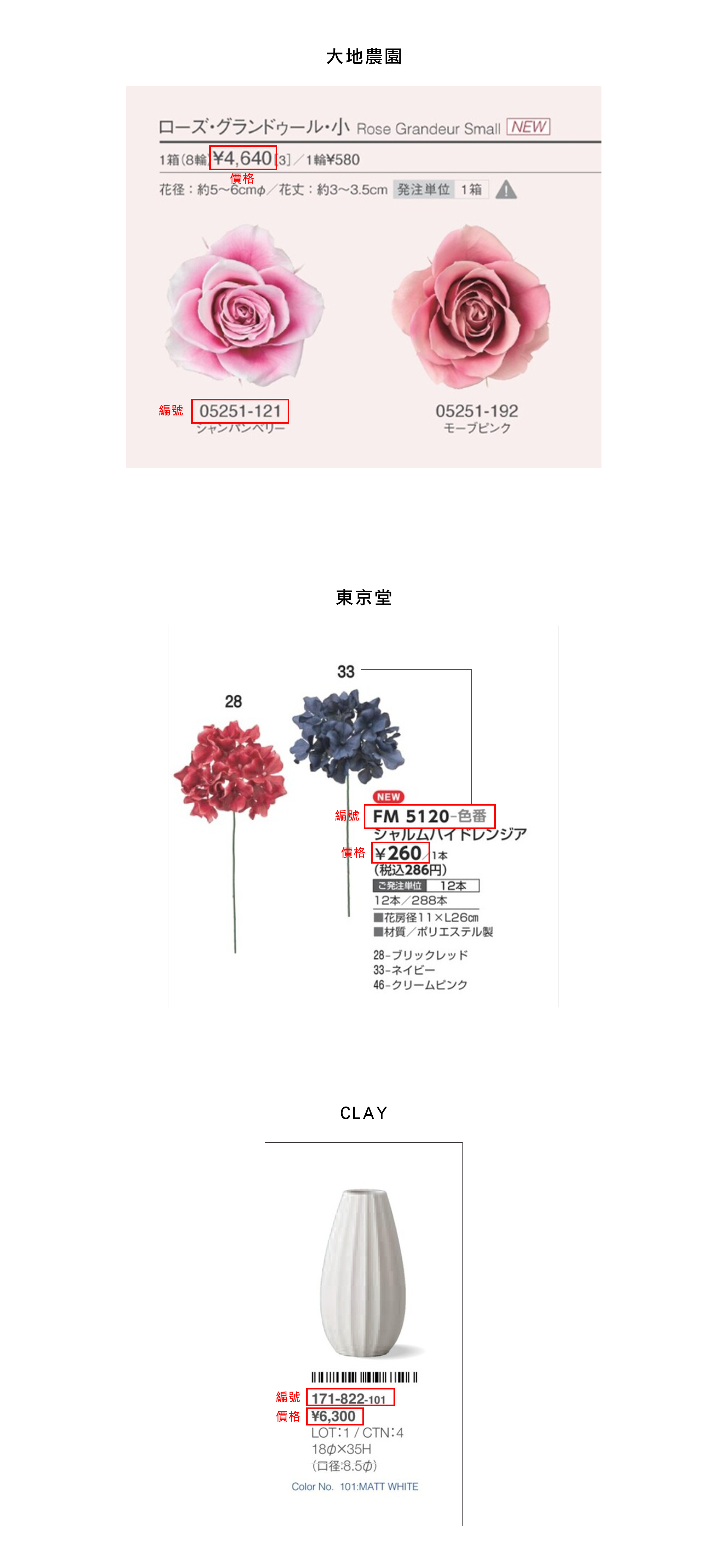 目錄