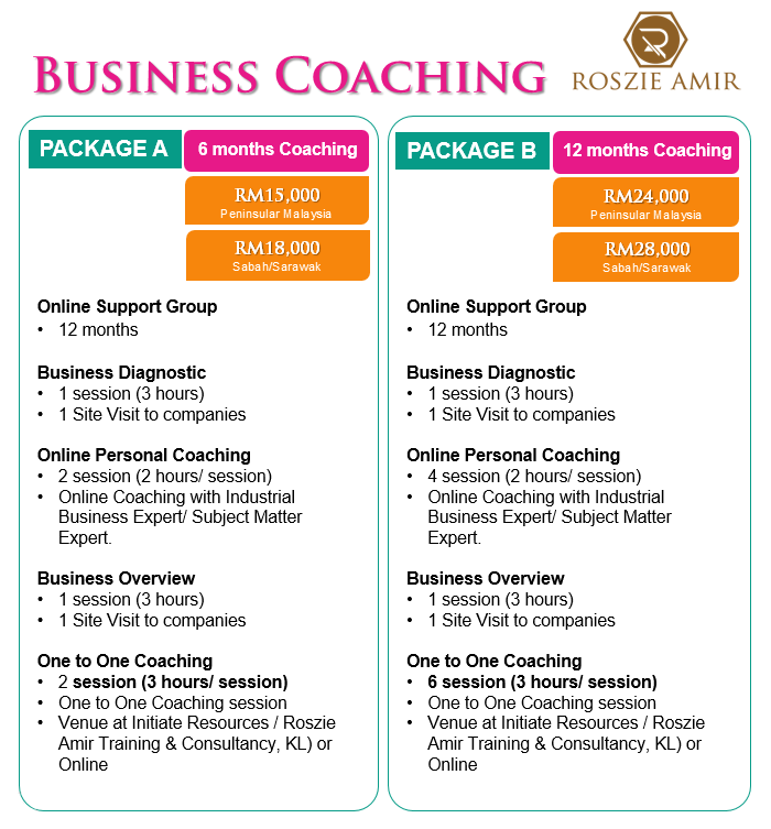 package biz coaching.png