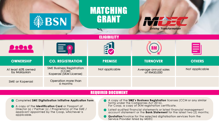 Info Matching Grant BSN MDEC v2.png