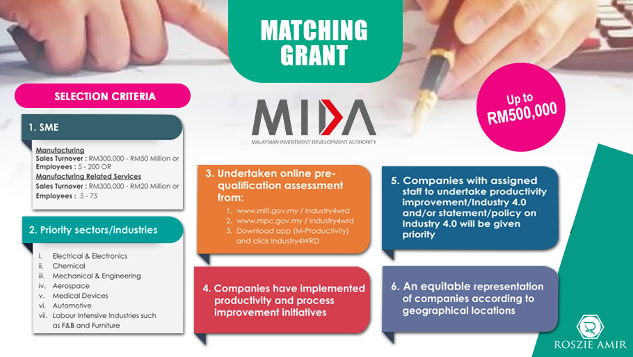 Info Matching Grant MIDA.png