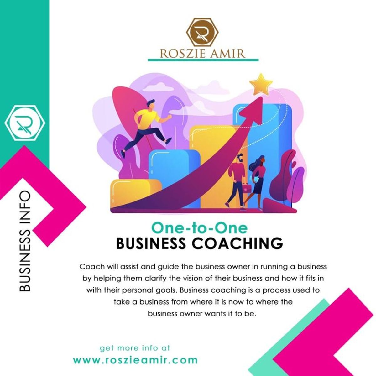 8 Sebab Kenapa Anda Perlukan BUSINESS COACH