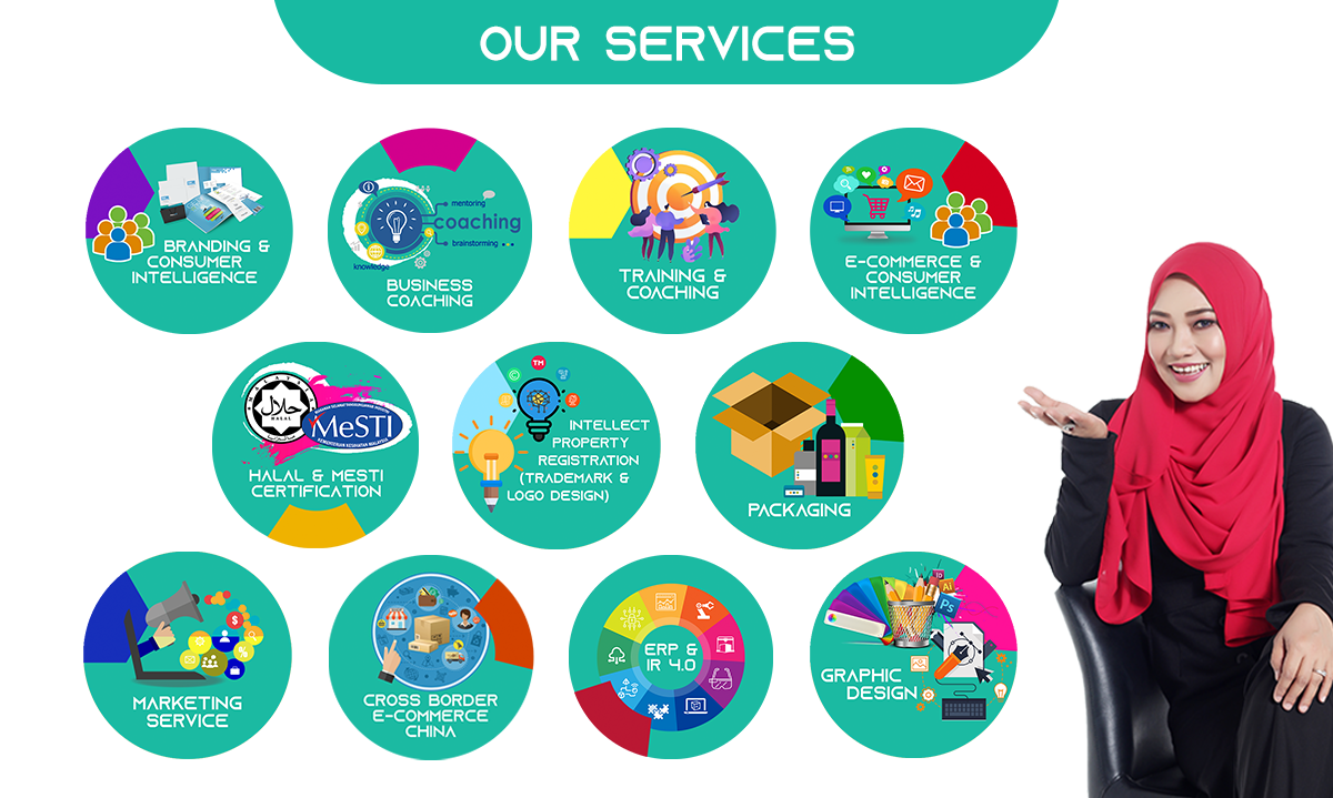 Our Services.png