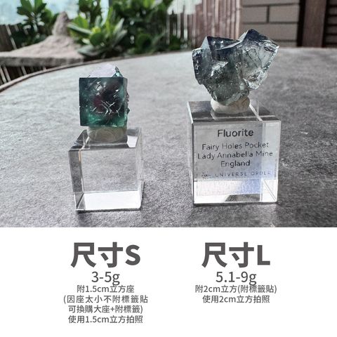 仙子洞迷你TWINS 說明_工作區域 1