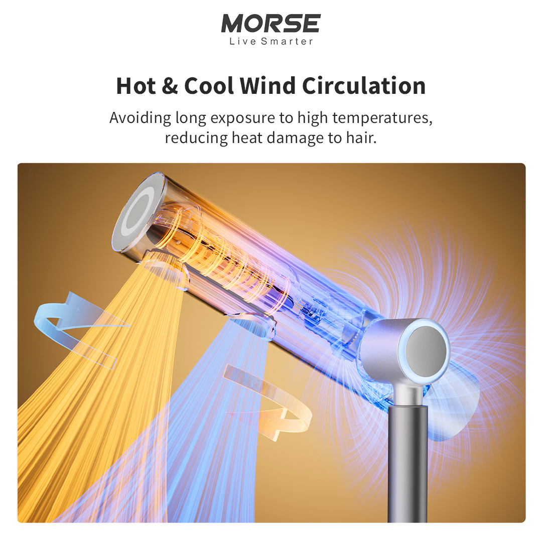 hot and cool wind circulation