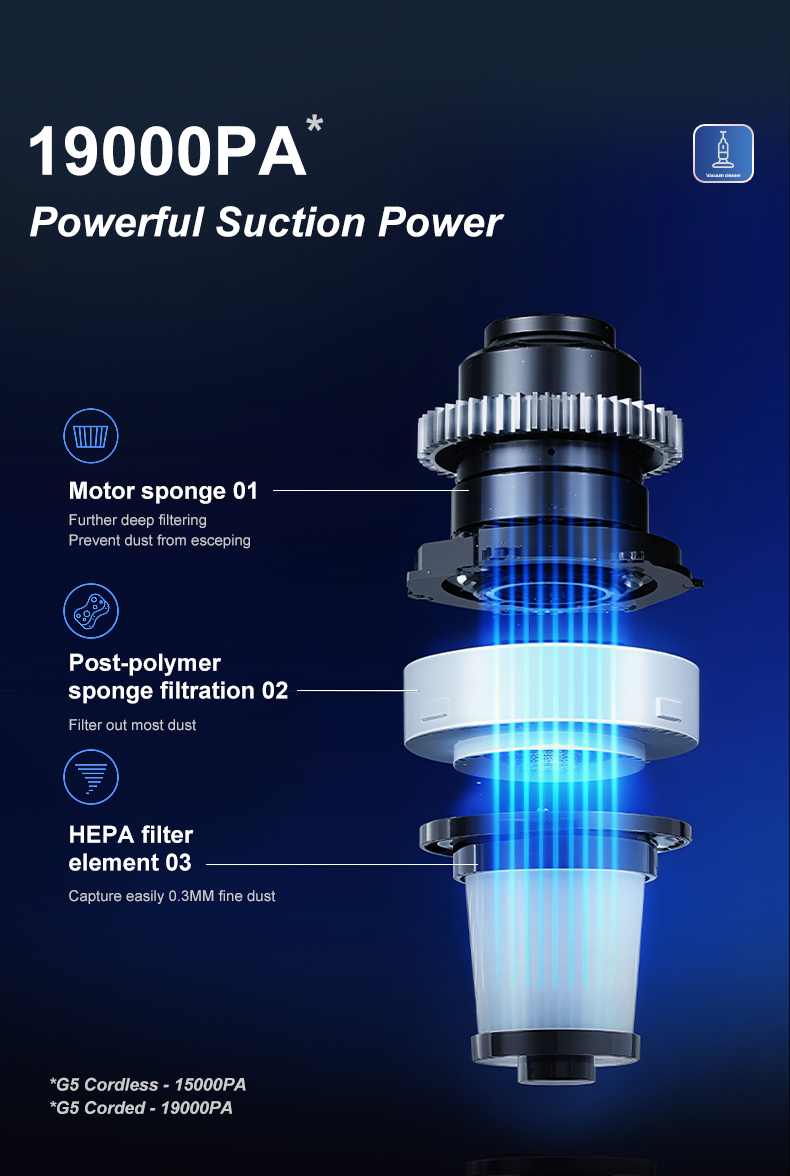 suction