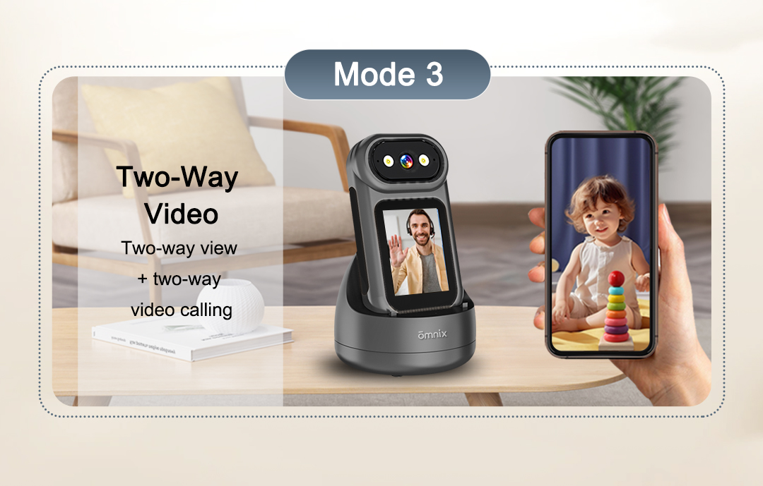 3 mode 2